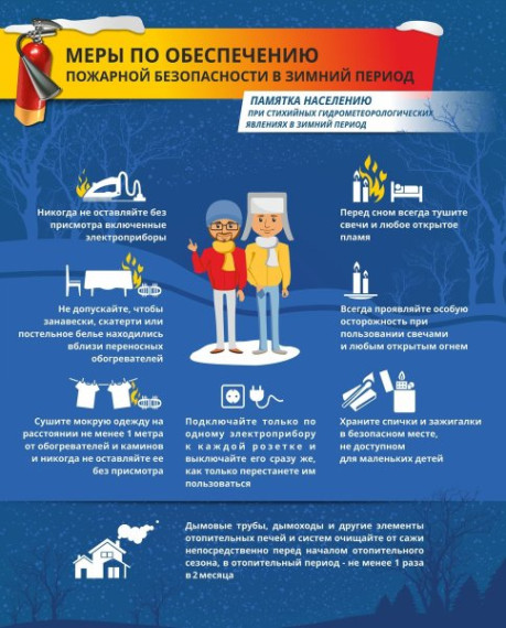 С наступлением холодов начинается активное использование населением электротехнических и теплогенерирующих устройств..