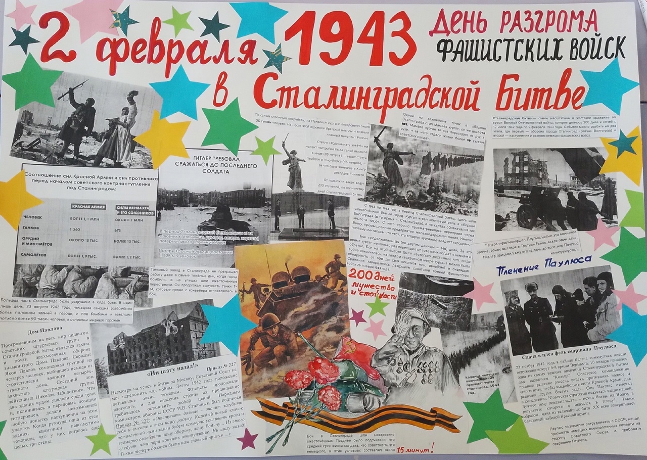 Час памяти &quot;Сталинградская битва&quot;..