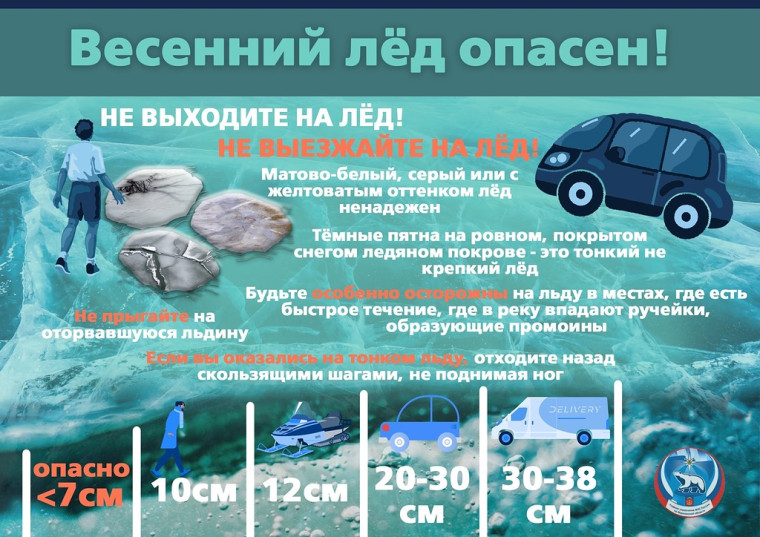 Весенний лёд опасен. Весенний лёд опасен.