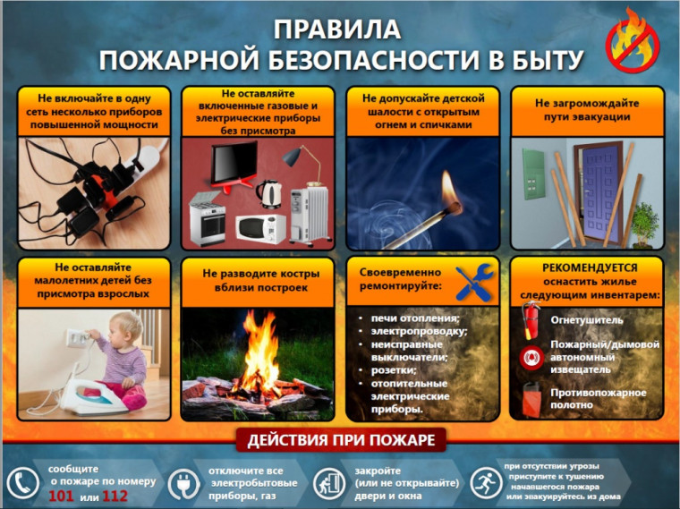 Соблюдайте правила пожарной безопасности в быту в период отопительного сезона!. Соблюдайте правила пожарной безопасности в быту в период отопительного сезона!.
