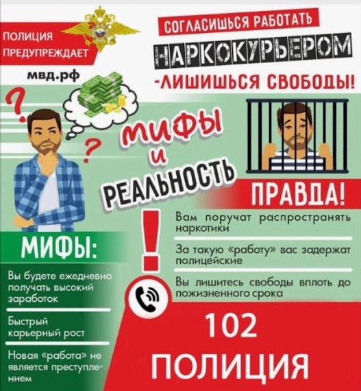 Помни об ответственности за совершение противоправных деяний в сфере незаконного оборота наркотиков!. Помни об ответственности за совершение противоправных деяний в сфере незаконного оборота наркотиков!.